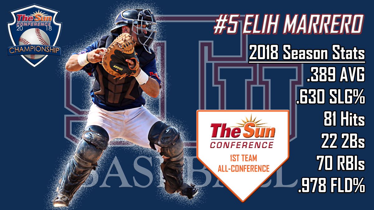 STU_Baseball's tweet photo. Congratulations to #BobcatsBaseball catcher, Elih Marrero, on earning first team all Sun Conference honors!! #EThang #ThatGuyRakes https://t.co/JIA9D8QlRG