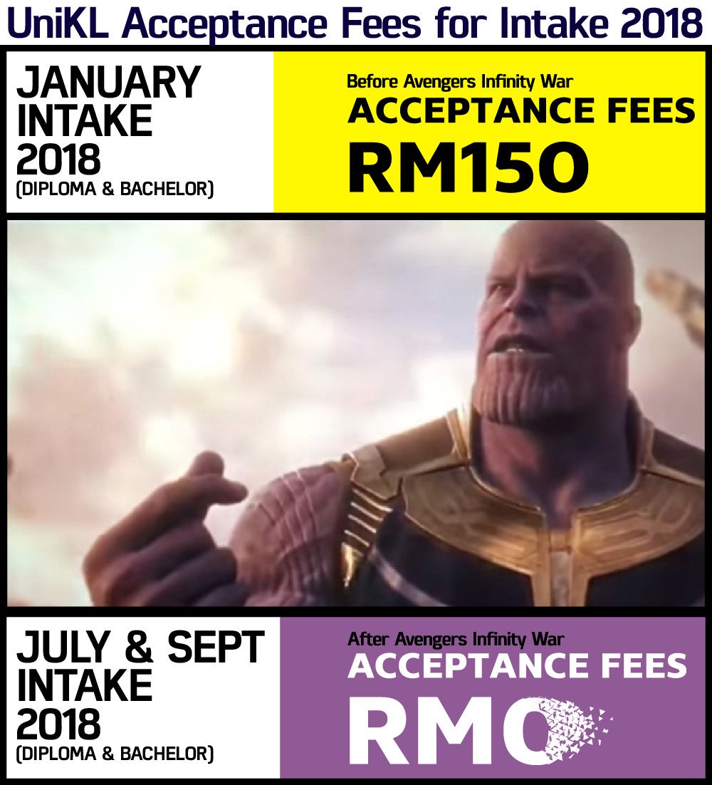 UniKLBMI_'s tweet photo. Selamat Hujung Minggu gais!.. Buat bakal pelajar UniKL bagi pengambilan Julai dan September. Tiada bayaran penerimaan diperlukan, hanya perlu hantar dokumen-dokumen yang dikehendaki seperti tertera di dalam Borang Penerimaan Tawaran sahaja.
#admincuba #weareunikl #uniklbmi https://t.co/wYEiYusCZm