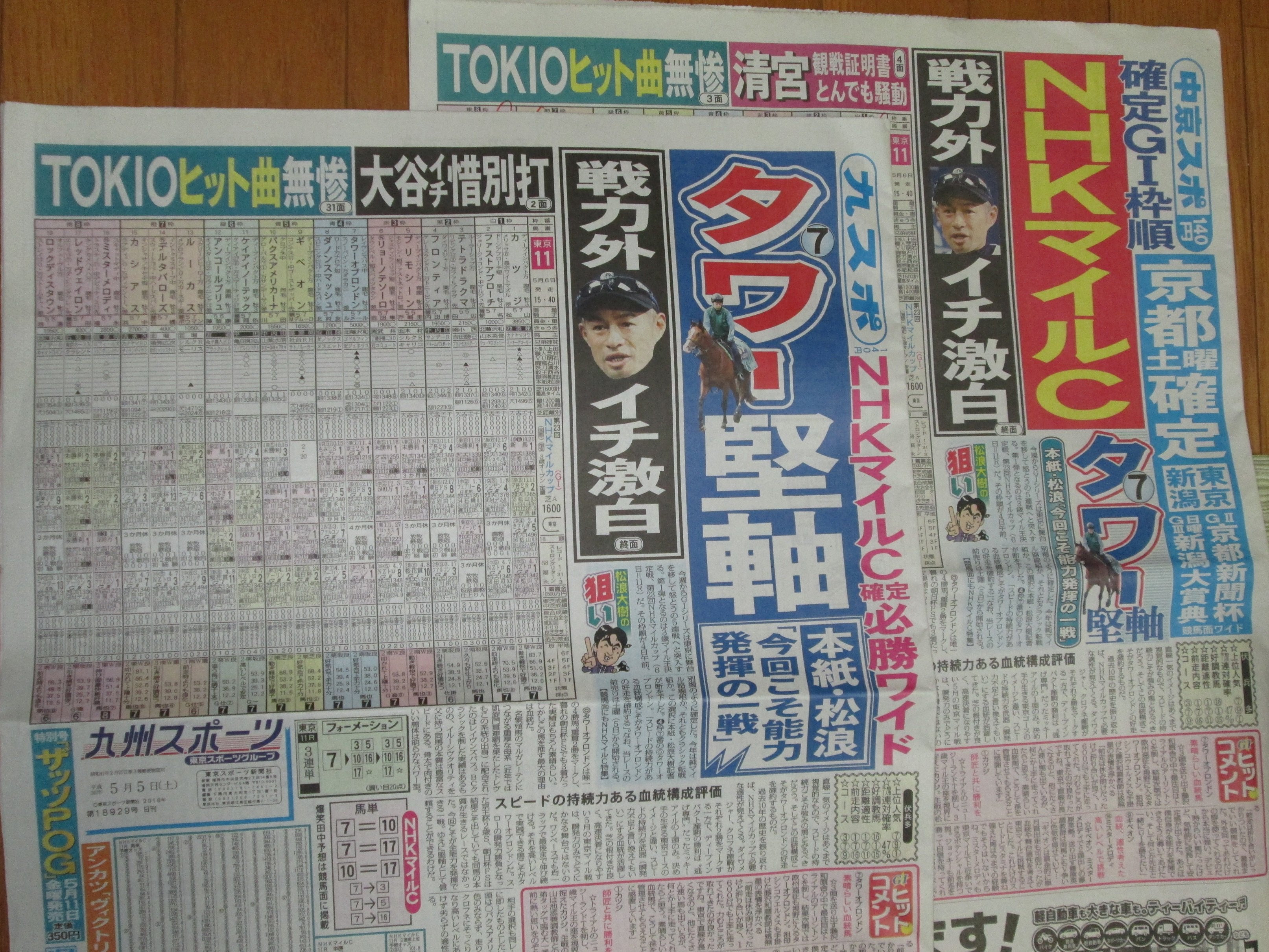 九州スポーツ新聞(九スポ)　平成21年6月14日付け　新聞 九スポ」のYahoo!リアルタイム検索 - X（旧Twitter）を