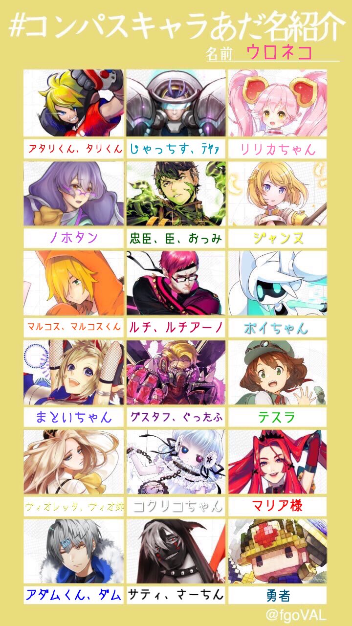 ウロネコ コンパスキャラあだ名紹介 コンパス履歴書 コンパス民と繋がりたい イラストや小説は書けなくても キャラへの愛があれば構わんぜ って方 いらっしゃいますかね でもrtでも巡回させていただきます 夢腐女子なのでそこはお気をつけ