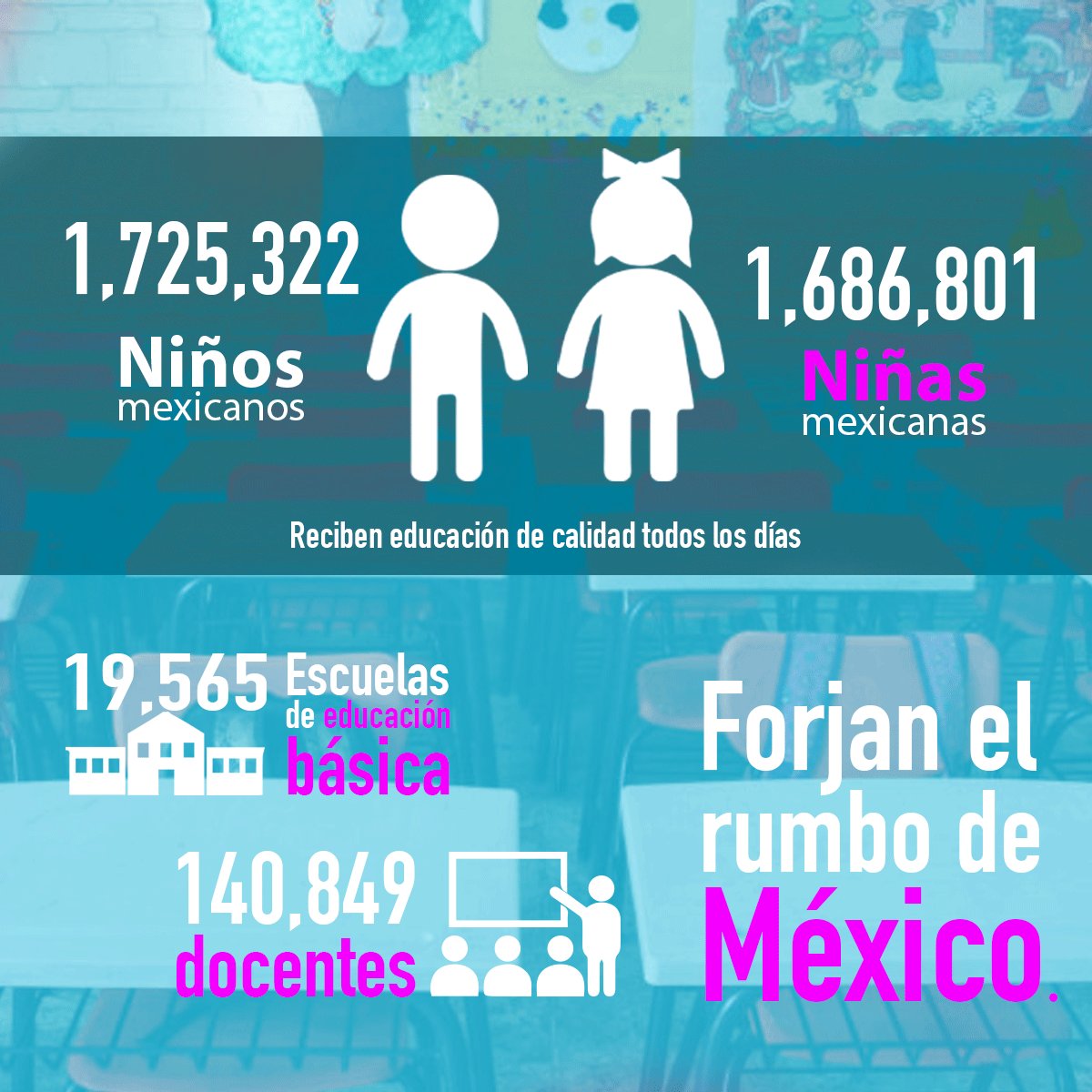 IsraelReyesMtz's tweet photo. Es momento que hagan suyos los espacios de participación que les pertenecen y que aporten sus ideas y talento para avanzar #MéxicoChingón #LabMxPotencia https://t.co/EPz9dT0Ede