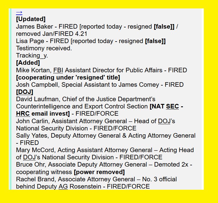 sojournerspath's tweet photo. @LauraLoomer Correction: Lisa Page was FIRED!
#Qanon posts here: https://t.co/37SnHWHK9w
#Qanonpost commentators:
@jerome_corsi: https://t.co/SPJiM0LYb1
@X22Report: https://t.co/xK5DWAyVU6 & https://t.co/Cne5xm4mpa
@prayingmedic: https://t.co/T6JiAtfS2D https://t.co/9FaMBS1kI9