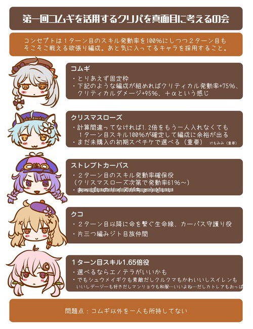 フラワーナイトガール攻略 花騎士 質問というか相談があるんだけどいいかな フラワーナイトガール攻略2chまとめ速報 T Co Fj0dkecnnl 花騎士 フラワーナイトガール T Co Jtipujhuym Twitter