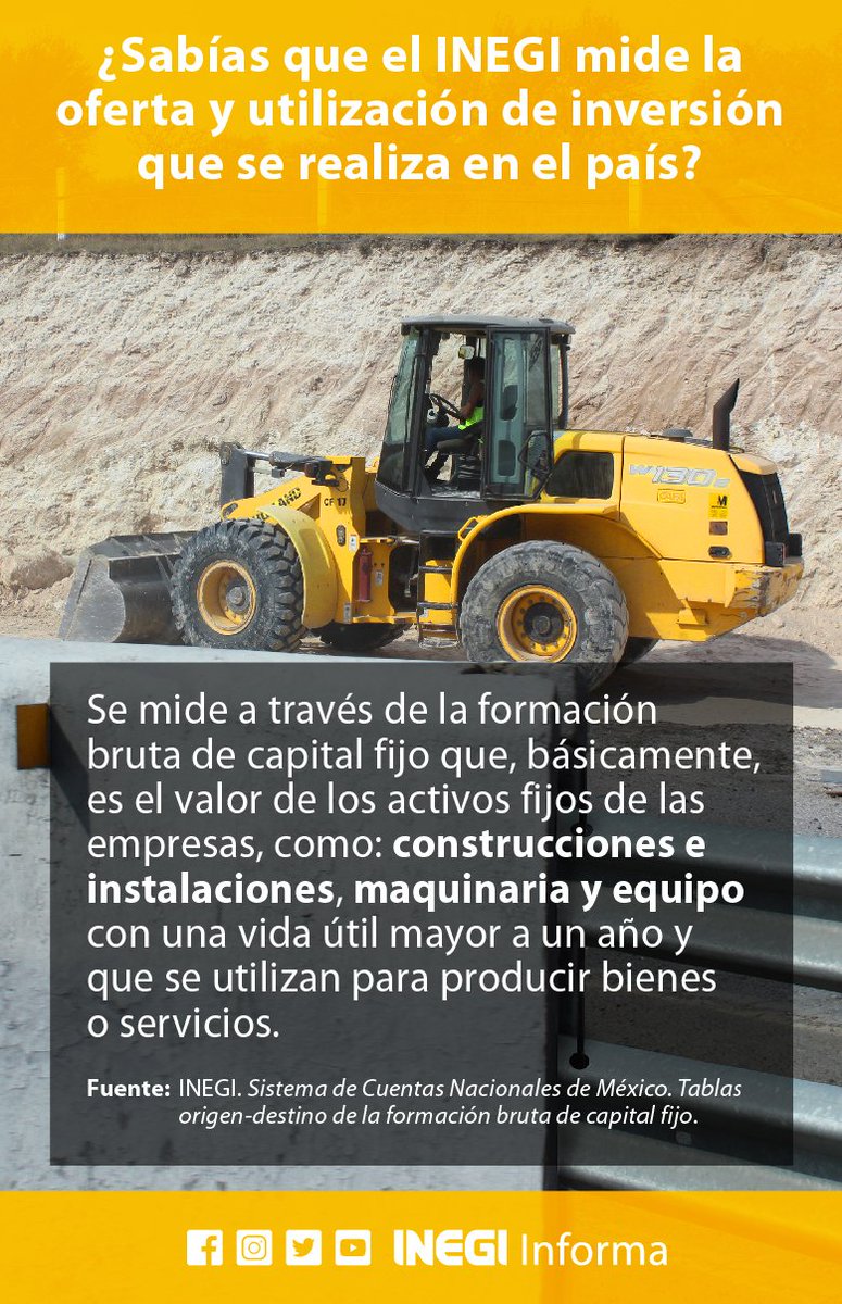 INEGI_INFORMA's tweet photo. #SabíasQue La inversión en bienes de producción se registra como parte del Sistema de Cuentas Nacionales de #México #SCNM2013 #INEGI https://t.co/SdADTQYSYN https://t.co/daXCoj3DJM