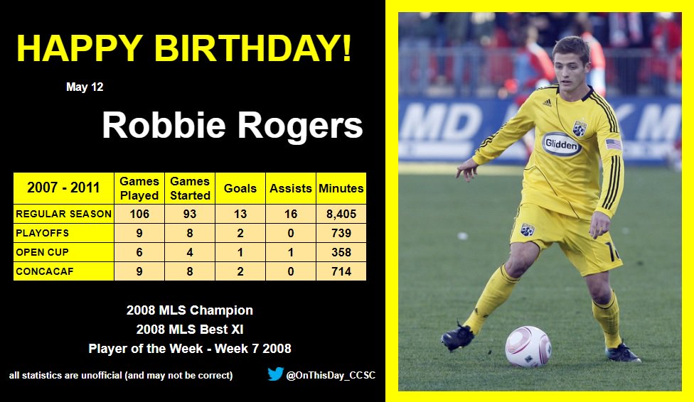 5-12
Happy Birthday, Robbie Rogers!    