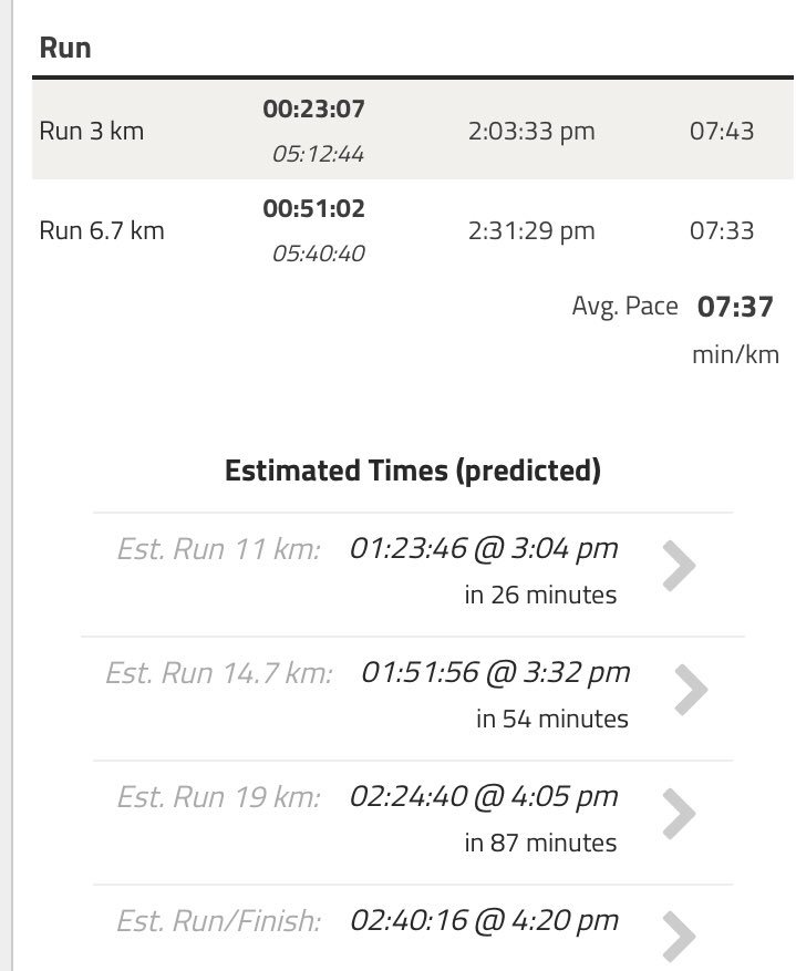 Bike done, now onto the run. No danger of <a href="/nrhoward/">nick howard</a> going out too hard, he’s only got one gear #IronMan #Mallorca #Run #1GearHoward