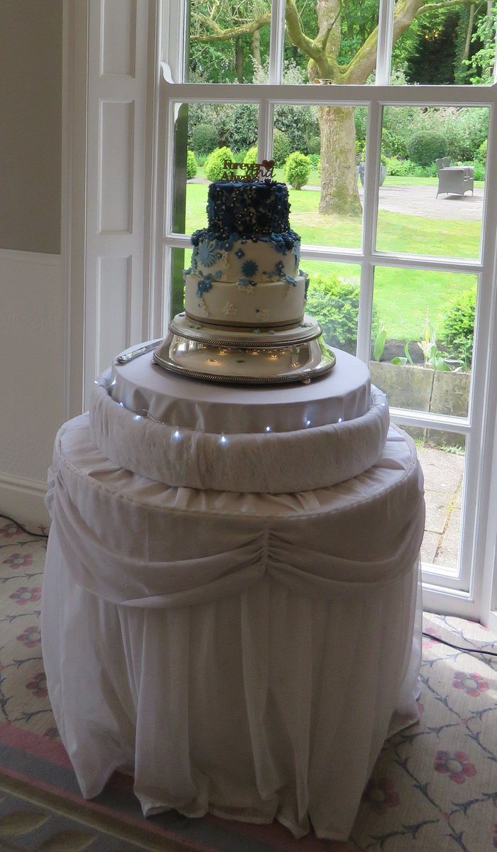 StathamLodge's tweet photo. Delighted to be hosting @StathamLodge on this gorgeous summers day, the wedding of Lucy &amp; Tom. Many congratulations to you both Mistress of the toasts today is our very own Leah @Tyingtheknotorg  #weddingcheshire #weddingday https://t.co/yDsahAqTky