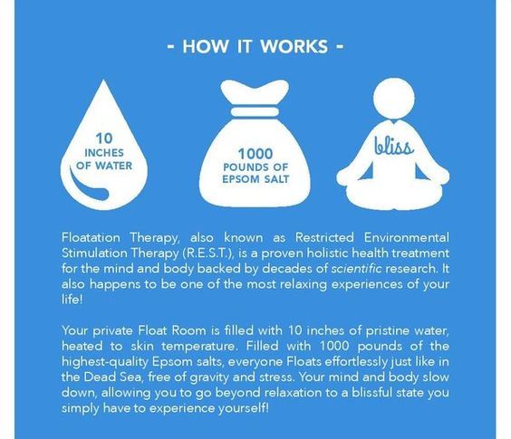 NorthwestFloatCenter tweet media