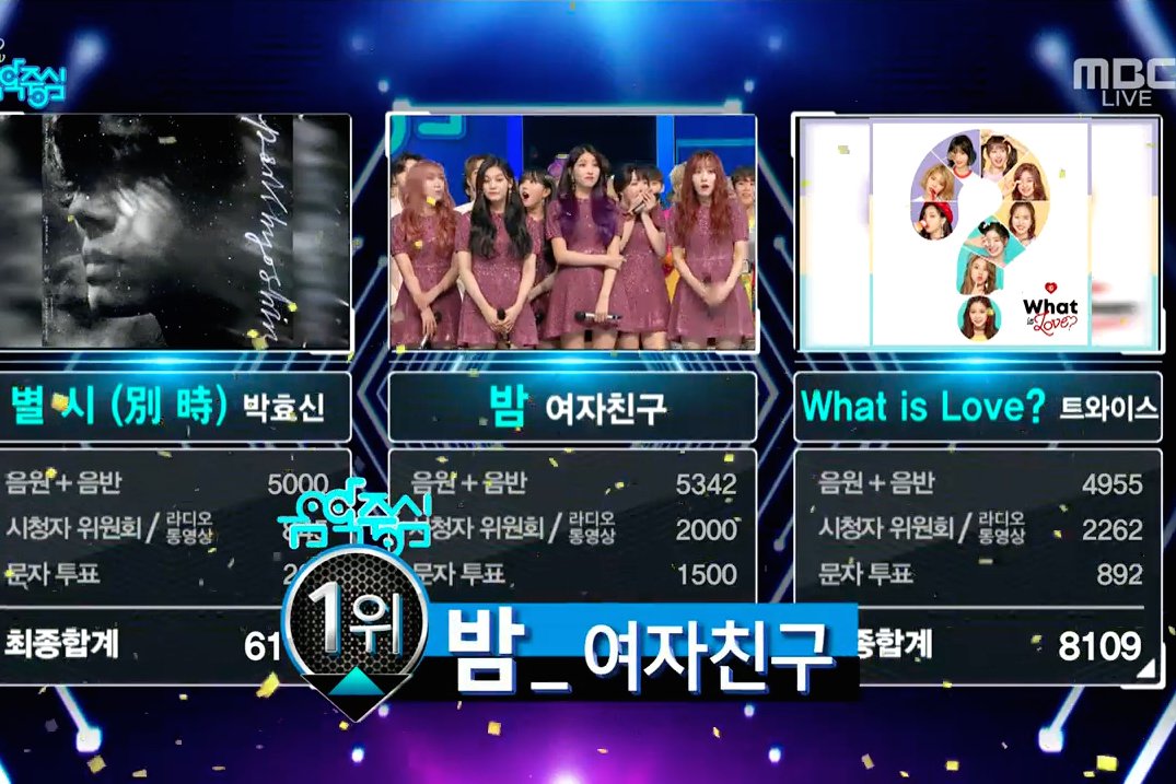 everydaykpop1's tweet photo. สาวๆ #GFriend ชนะในรายการ MBC Music Core ยินดีกับสาวๆด้วยนะครับ 🎉
#TFTMN5thWin #TimeForTheMoonNight5thWin
#여자친구 https://t.co/7CmCQJa2cc