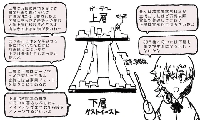 設定なぜなにメモ #jslashH 