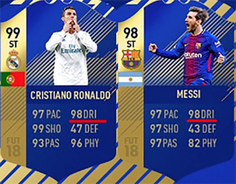 Llourinho's tweet photo. Estudios de la Universidad de Michigan afirman que tomar drogas te hace ver regates del falso Ronaldo donde no los hay. https://t.co/gABKuUUD7P