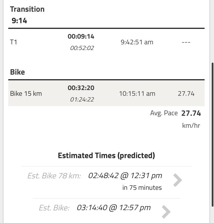 Estimated bike finish time has come down by almost an hour! He must’ve found a car to hang onto 🚙🚴🏻‍♂️ #IronMan #Mallorca #bike