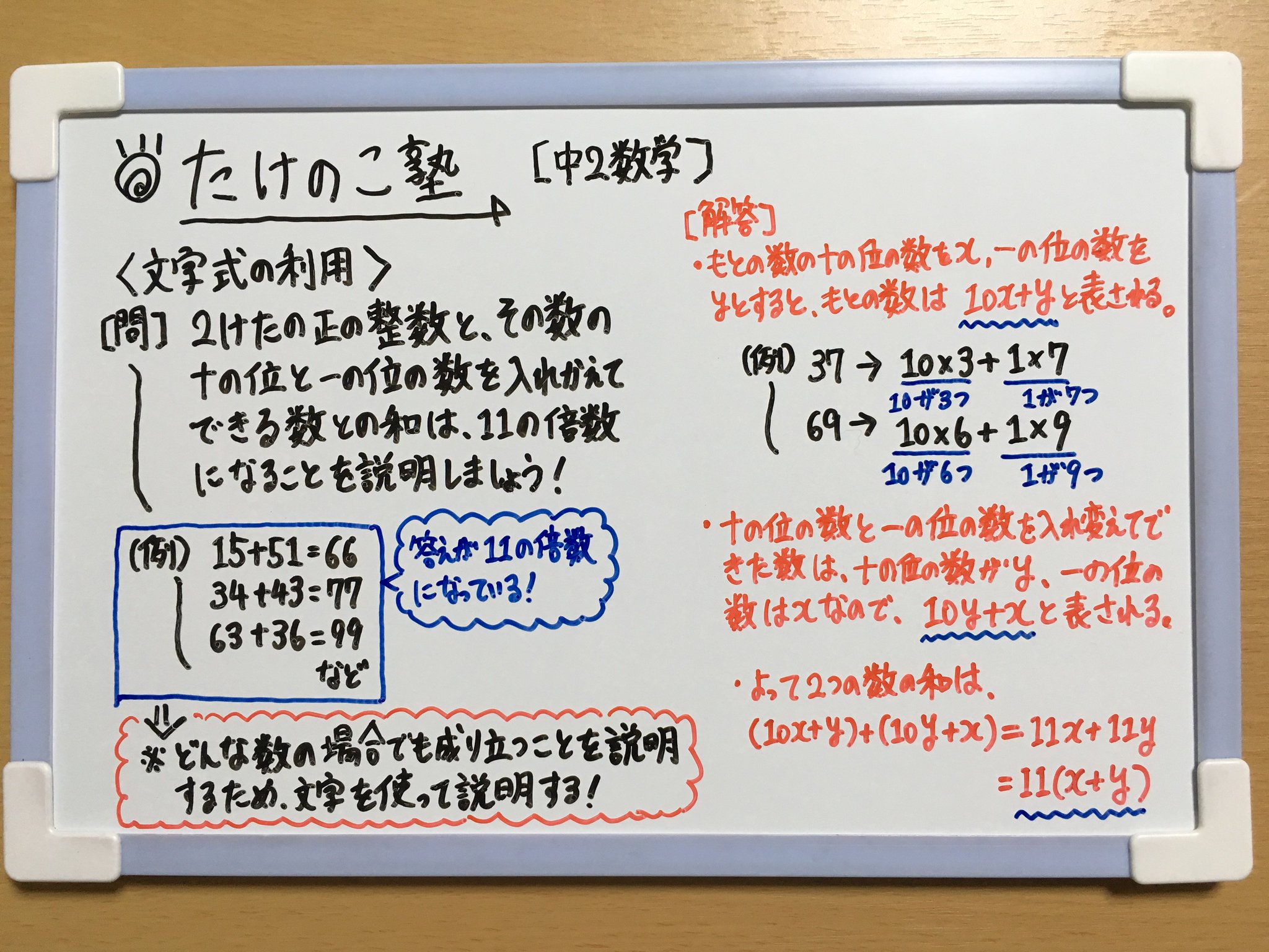 たけのこ塾 中2数学 今回は 文字式の利用 の証明問題を作成しました 今回のポイントは次の2つです 2ケタの整数を 2つの文字を使って表す方法 ある数 の倍数は 整数 で表される 詳しくは画像の解説をご覧下さい 勉強垢 中2