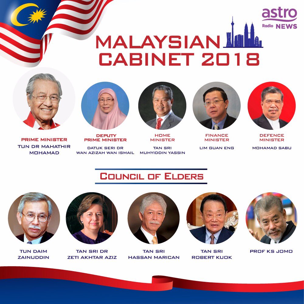 Photos suasana pilu di tanah perkuburan bukit kiara. Malaysia Cabinet 2018 - Hitz On Twitter Here S The New 2018 Malaysian Cabinet And Council Of Elders Malaysiamemilih Astroradionews