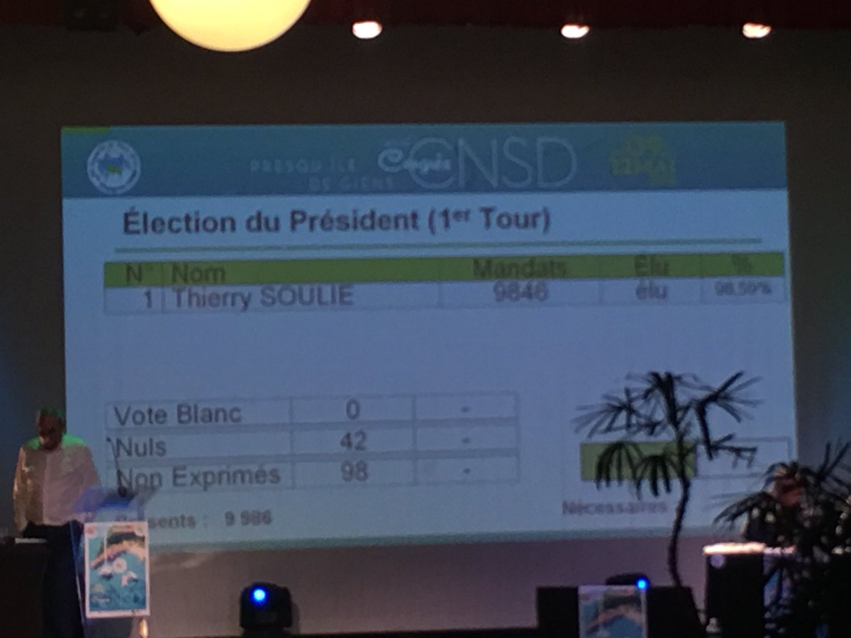 renaudegas's tweet photo. @cnsdnational Le nouveau Président de la CNSD - Confédération nationale des syndicats dentaires - est Thierry Soulie élu à 98,59 % des voix. https://t.co/T8xWceNyUR