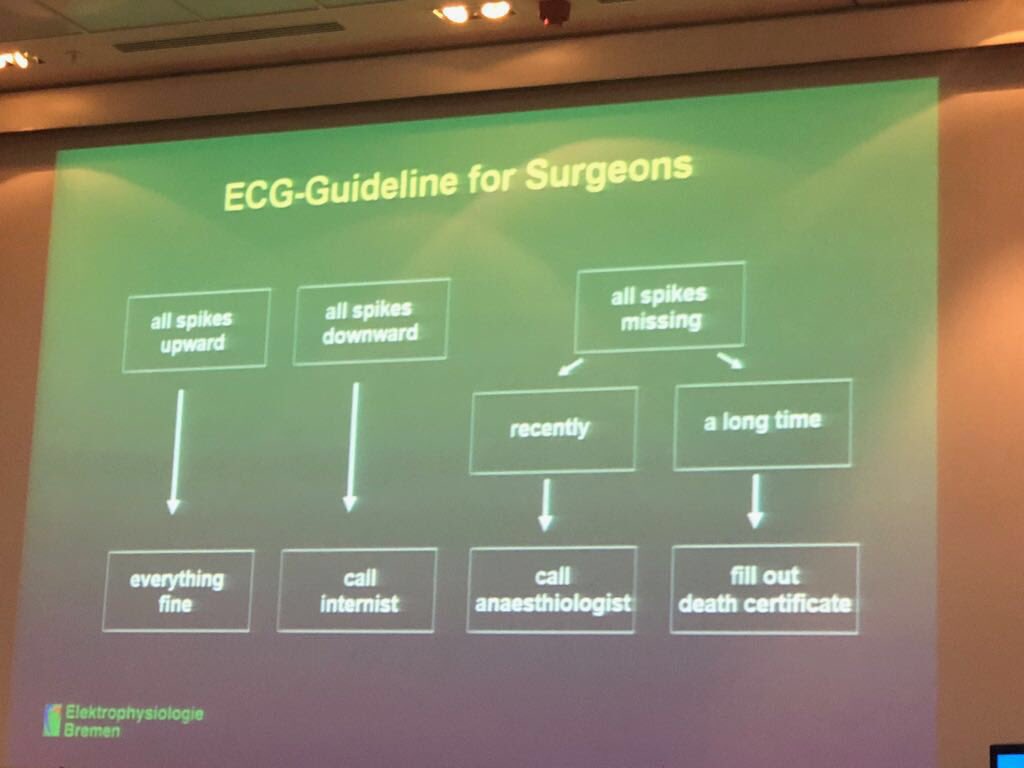 Take That, Doctors! tweet media