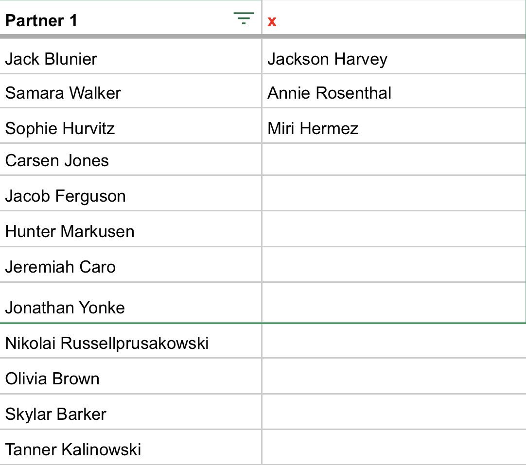 PHSAssassin18's tweet photo. Congrats to the winners! As a final task, we ask that you send in all of your kills and ANY points you may have received during purges. We want to make sure that you all have the correct amount of kill points! Everything has been posted on our page and we will be double checking! https://t.co/XbkuoRvyAO