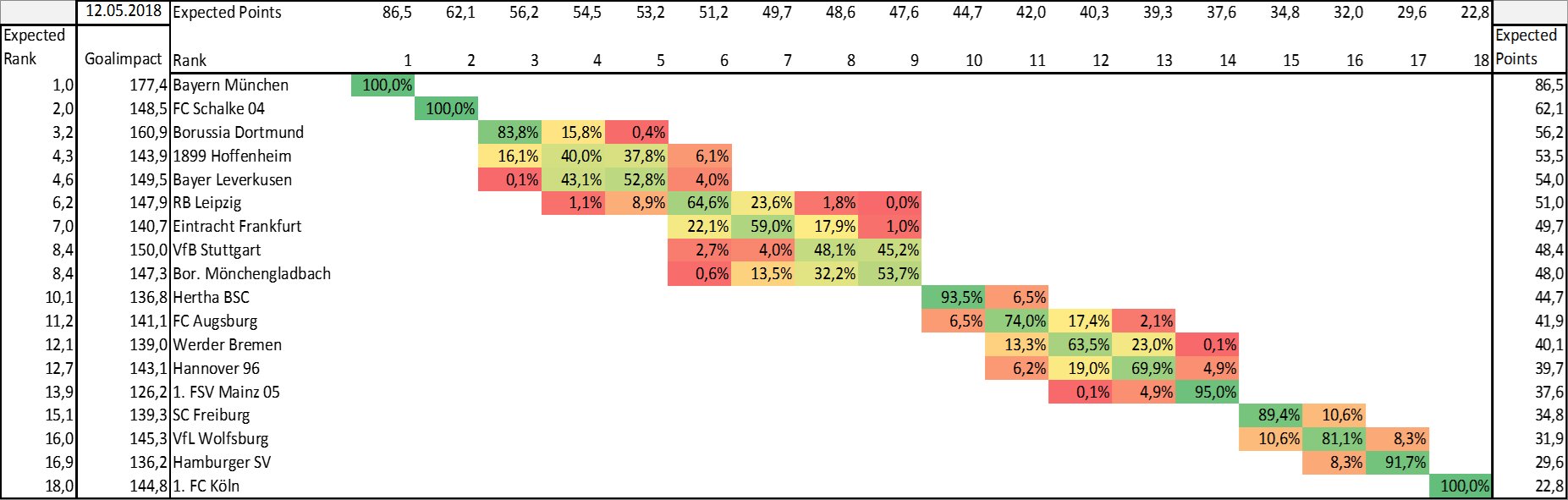 Dc_bE5oWAAEe7D8.jpg:large