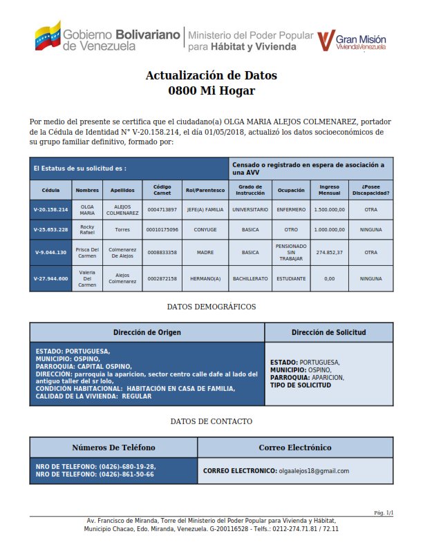 algamary's tweet photo. x favor ayudenme cerca de mi casa estan vendiendo un vivienda rural pero x la ley politica se m hace muy dificil @rafaelcalles https://t.co/gDHKo7SfDh