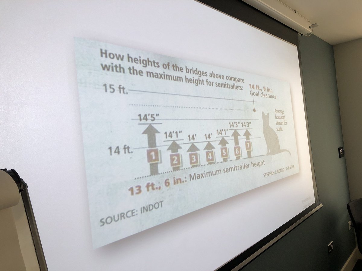 Paul Rouke tweet media
