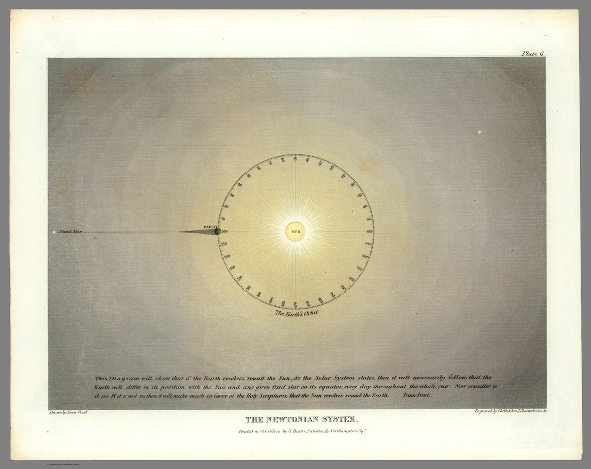 nathandetr0it's tweet photo. • t h e 
         n e w t o n i a n 
                                 s y s t e m •

>celestial maps drawn by isaac frost
>in 'two systems of astronomy' by isaac frost, 1846
https://t.co/Yw62Da2VMy via https://t.co/LYwPziaVVb
#alternate #celestialmaps https://t.co/o8tDSssmey