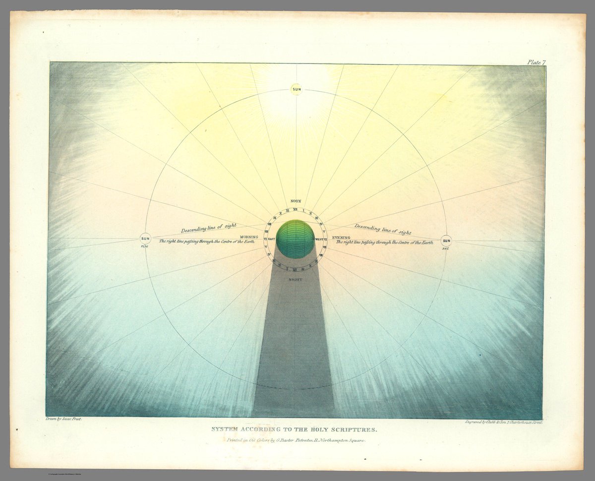 nathandetr0it's tweet photo. • s y s t e m 
           a c c o r d i n g t o 
                       t h e h o l y s c r i p t u r e s •

>celestial maps drawn by isaac frost
>in 'two systems of astronomy' by isaac frost, 1846
https://t.co/Yw62Da2VMy via https://t.co/LYwPziaVVb
#alternate #celestialmaps https://t.co/zAa6jcCF66