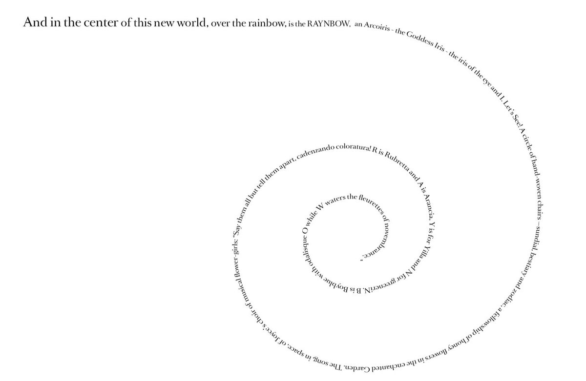 JJ_Gazette's tweet photo. David Lewis Gallery (NY) news release ends with a spiraling calligram quoting FINNEGANS WAKE (FW 226.30–33), in which flower girls represent the colors of the rainbow.
https://t.co/QaCzdBw9kL
#JamesJoyce #acrostic
HT: https://t.co/SHU1cqeiEG via Marlene Dumas, @nytimes
#LucyDodd https://t.co/C8TRCgrt40