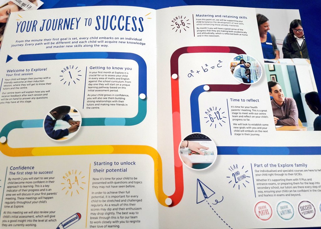 SianEducates's tweet image. Little snapshot of my favourite pages of our @exploretutors member handbook! #educhat #learningisaprocess #notaquickfix #attitudeplusskills #confidenceiskey #positivity
