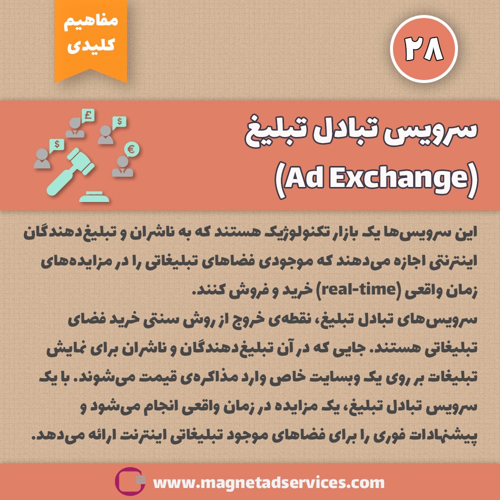 MagnetAdService's tweet photo. #مفاهیم_کلیدی_تبلیغات_آنلاین:
سرویس تبادل تبلیغ (Ad Exchange)
#تبلیغات #دیجیتال_مارکتینگ #بازاریابی_آنلاین #تبلیغات_دیجیتال #اپلیکیشن #درآمدزایی https://t.co/u7H7vcdV0M