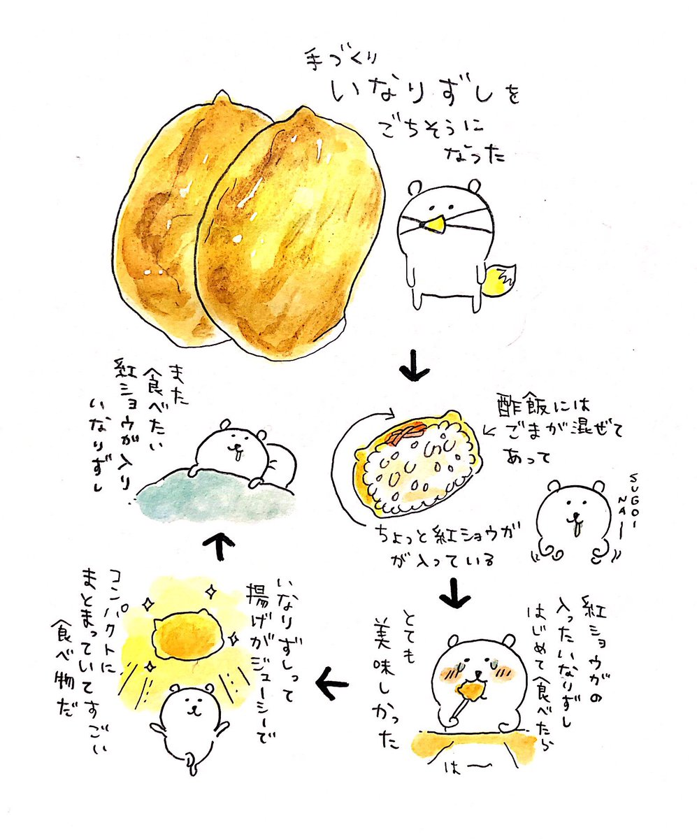 ナガノ ダロワイヨコラボ発売中 いなり寿司 ナガノ ダロワイヨコラボ発売中 いなり寿司