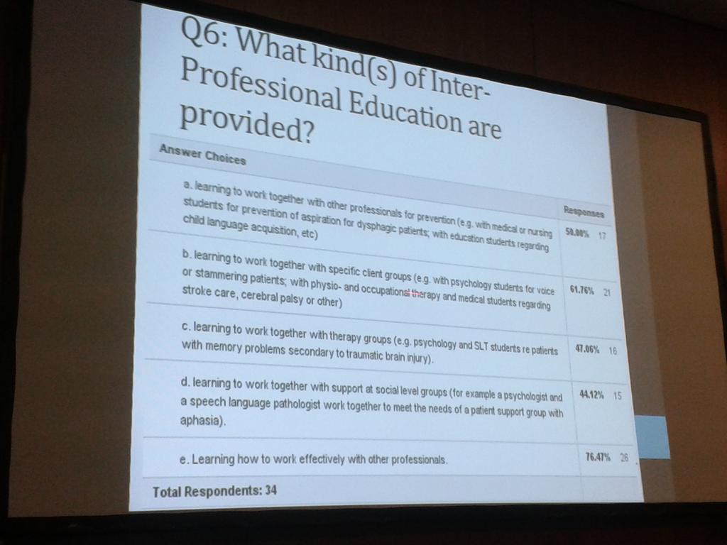 Lorette Porter tweet media