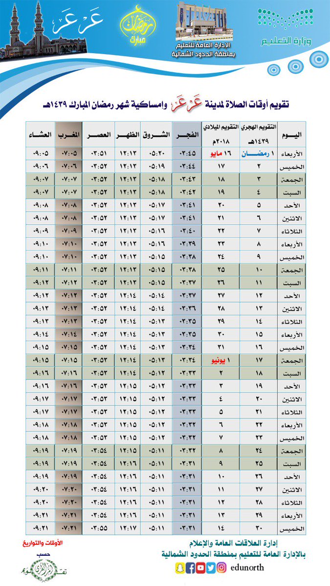 مواقيت الصلاة في عرعر