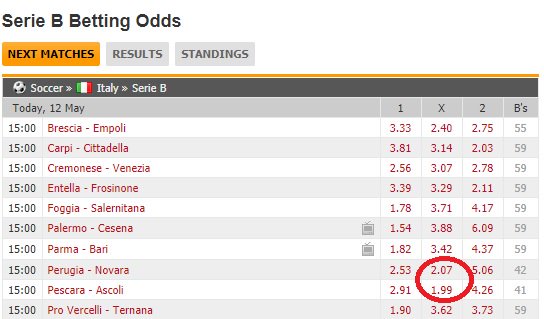 Ligue 1 Oddsportal France Ligue 1 Classement