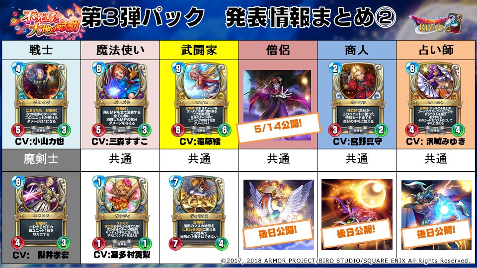 ドラゴンクエストライバルズ エース公式 Twitter પર カード情報追加 公式サイトにて第3弾カードパックで登場する 地形 情報を追加しました Https T Co T7nwgiltfk また カードライブラリには放送で紹介できなかったカード30枚も追加されています