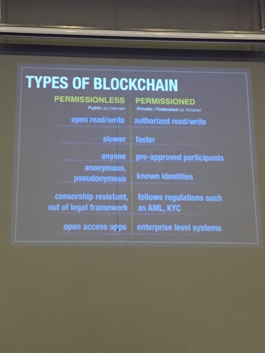 kerimkaraman24's tweet image. #devnotsummit