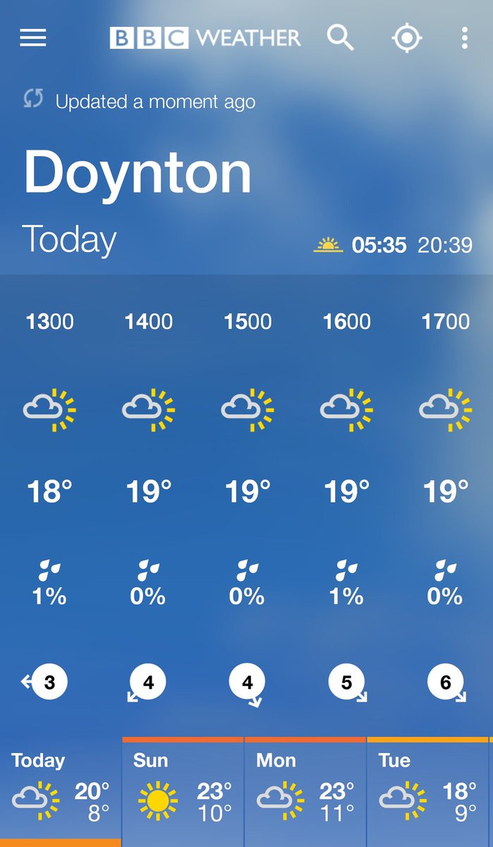 DyrhamCC's tweet photo. The Ds welcome @bohemians_cc to #fortressdoynton for the 2018 league season opener. A perfect day for cricket! #doynton #dyrham #hinton https://t.co/bUCBINGPYe