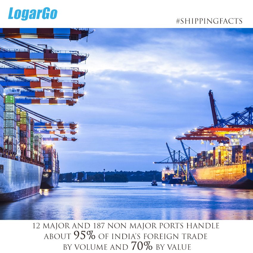 Go_LogarGo's tweet photo. Get to know various available options for your shipping with LogarGo and use the best option which suits your requirement.
For more info visit https://t.co/C41pureYcU
#FreightShipping #LogarGo #OceanFreight #SeaFreight #Shipping https://t.co/a7Rl8k8xwh
