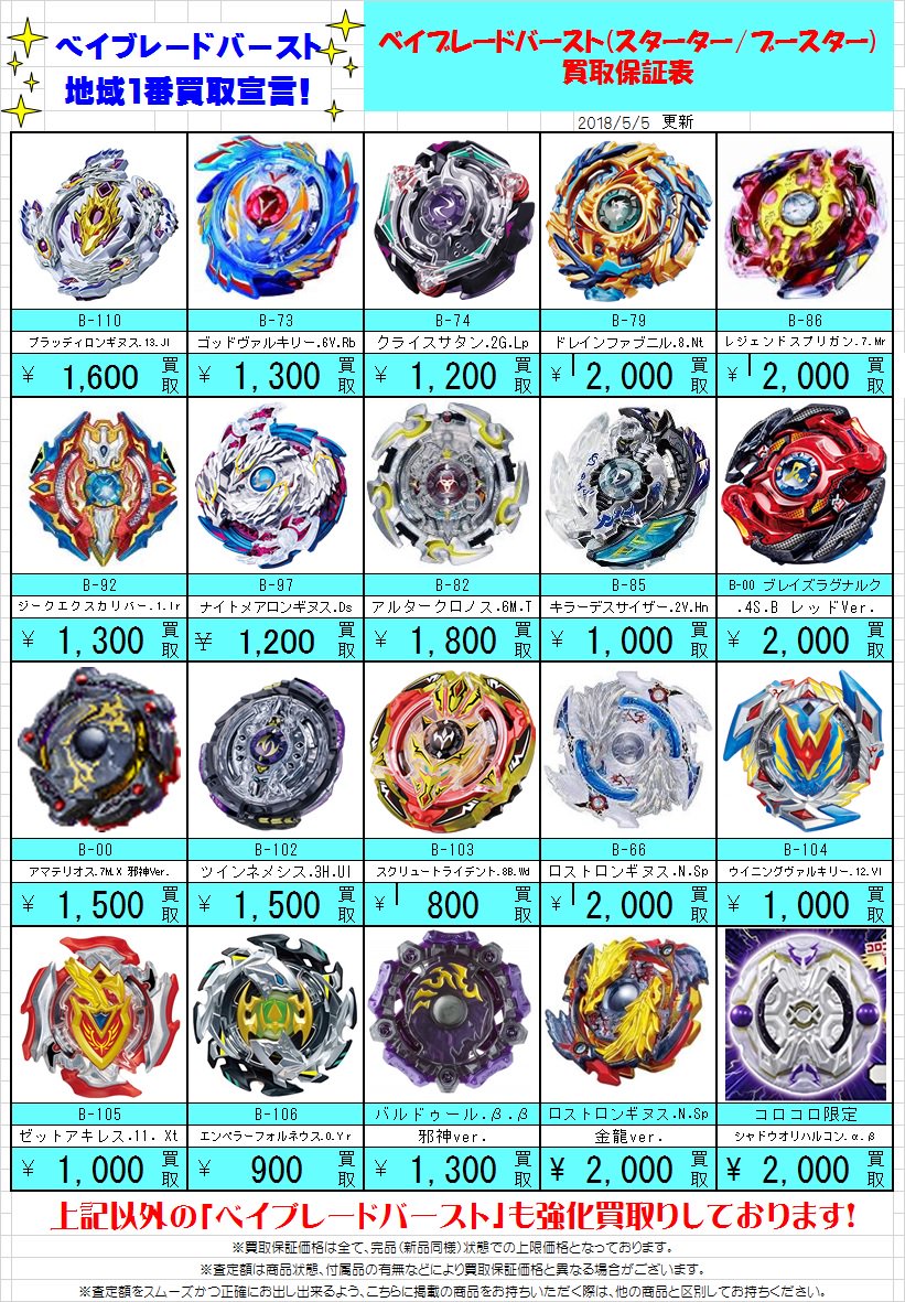 値下げ可能】ベイブレードバースト ロンギヌス2種セット（ベイブレード 