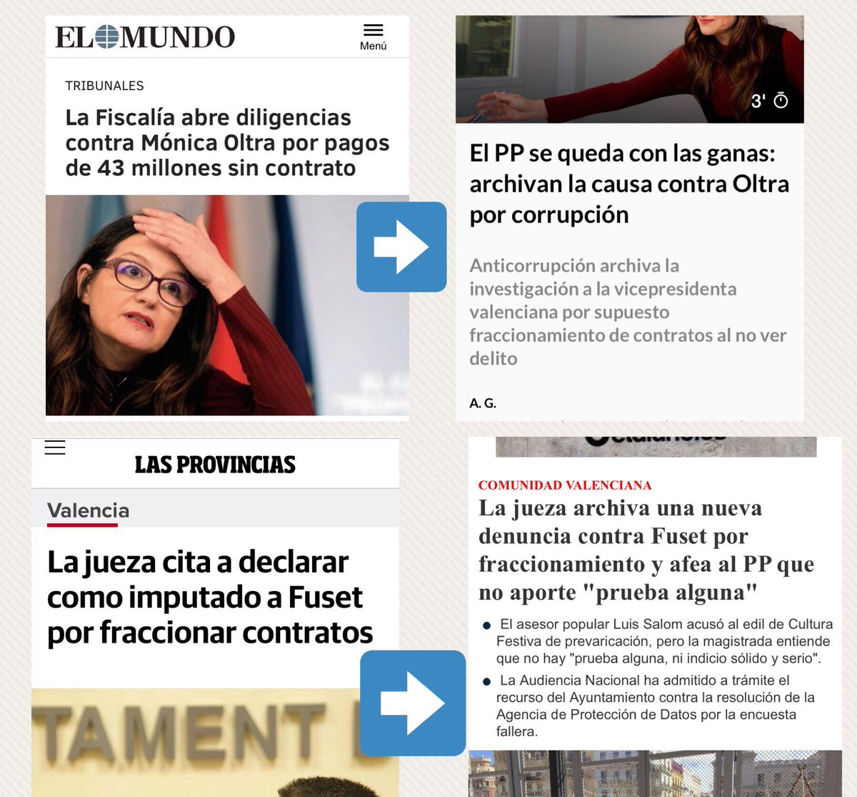 miquelaleixit's tweet photo. #estrategiaPP 

1️⃣ Denunciar alguien d @compromis sin documentación

2️⃣ Como lo hacen por lo penal el juez solicita información

3️⃣ Generan el TITULAR en prensa que pretenden

4️⃣ Archivan la causa

El PP solo quiere el titular para hacer creer que todos son como ellos https://t.co/mfnD2elmho
