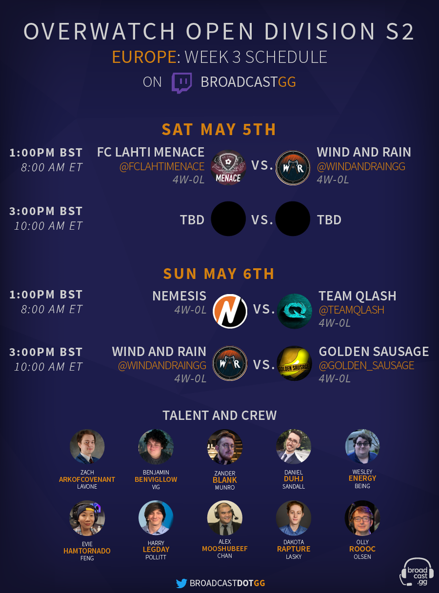 BroadcastDotGG's tweet photo. Our @owpathtopro Open Division schedule for Week 3! 

EU broadcast matches will be played at 1pm BST and 3pm BST on Saturday (5th) and Sunday (6th), while NA matches will be recorded this weekend and premiered on Monday (7th) and Tuesday (8th) due to OWL Stage 3 playoffs https://t.co/mo6NG3Kw8W