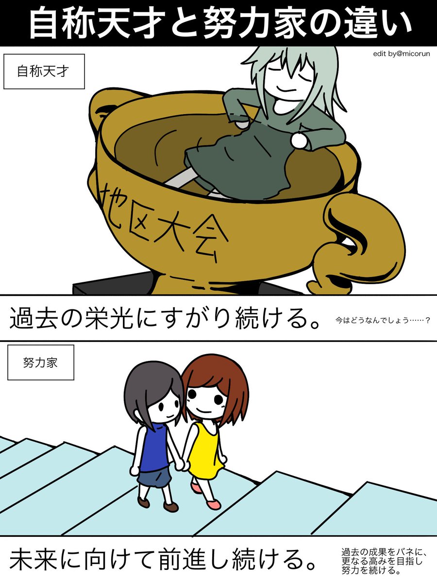 マンガ『自称天才と努力家の違い』 