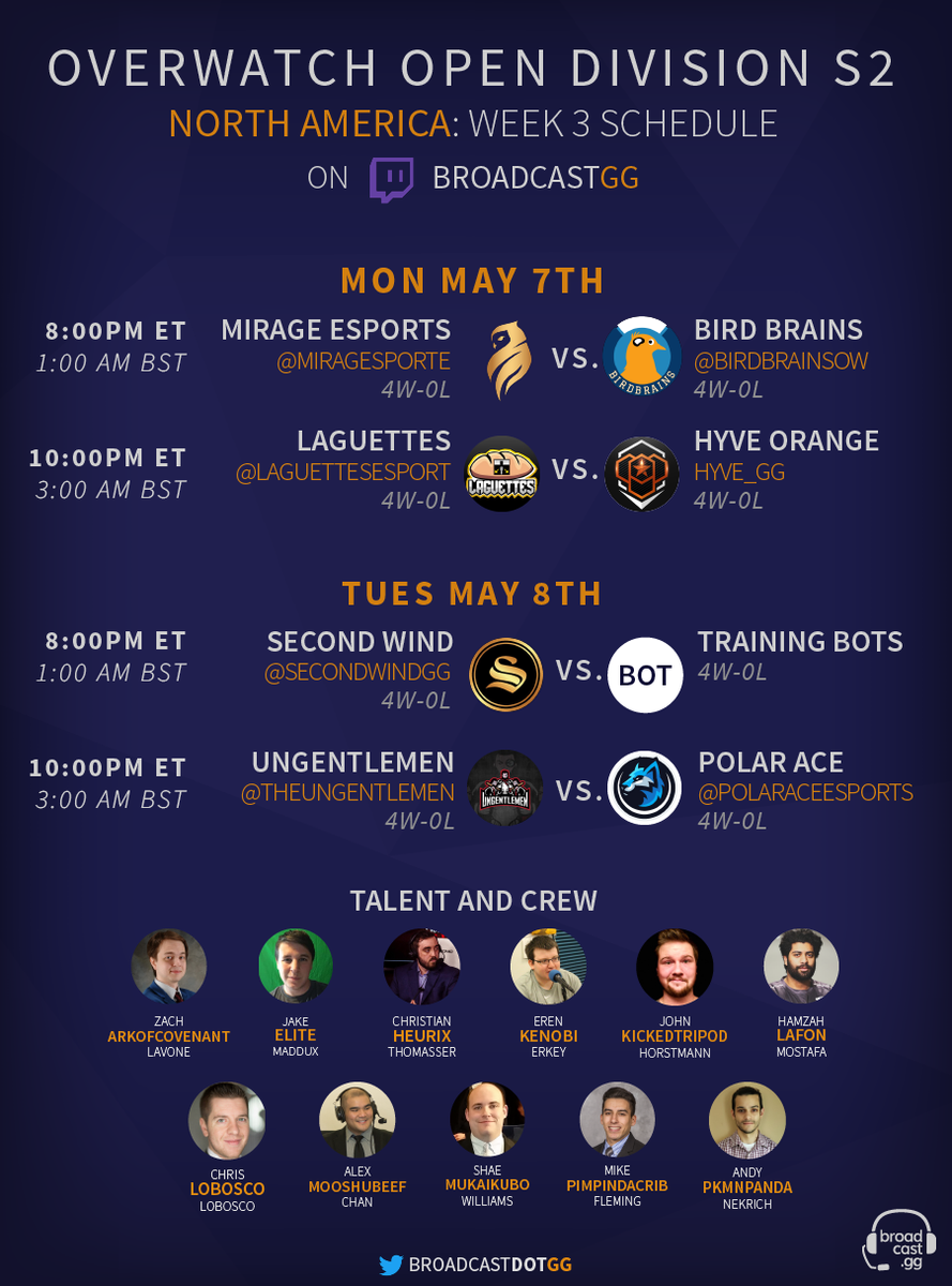 BroadcastDotGG's tweet photo. Our @owpathtopro Open Division schedule for Week 3! 

EU broadcast matches will be played at 1pm BST and 3pm BST on Saturday (5th) and Sunday (6th), while NA matches will be recorded this weekend and premiered on Monday (7th) and Tuesday (8th) due to OWL Stage 3 playoffs https://t.co/mo6NG3Kw8W