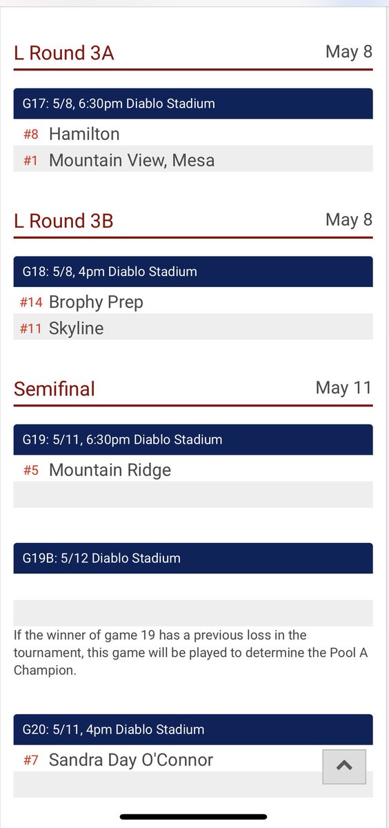 Brophy Prep Baseball tweet media