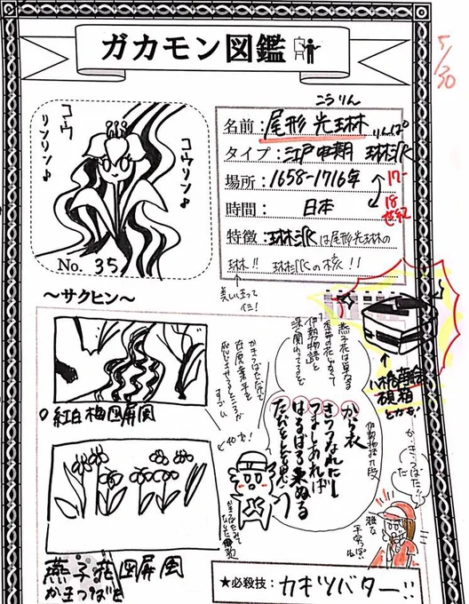 私は調べたところ極度の空間スマート型人間。本当に学校の勉強が苦手でした。塾を全て辞めてつまらないまま勉強することを辞めて漫画や図鑑などつくって遊びながら学ぶようになって成績がようやく上がりました。今思えば学校で中心の言語・数学スマートと学び方が合っていなかっただけだった気がする… 
