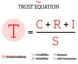 DrSarahDalton's tweet photo. Remember that has doctors you have a huge advantage given your credibility and empathy. You listen well and people trust you.  #CCIMSYD https://t.co/VkVOVHlEyB