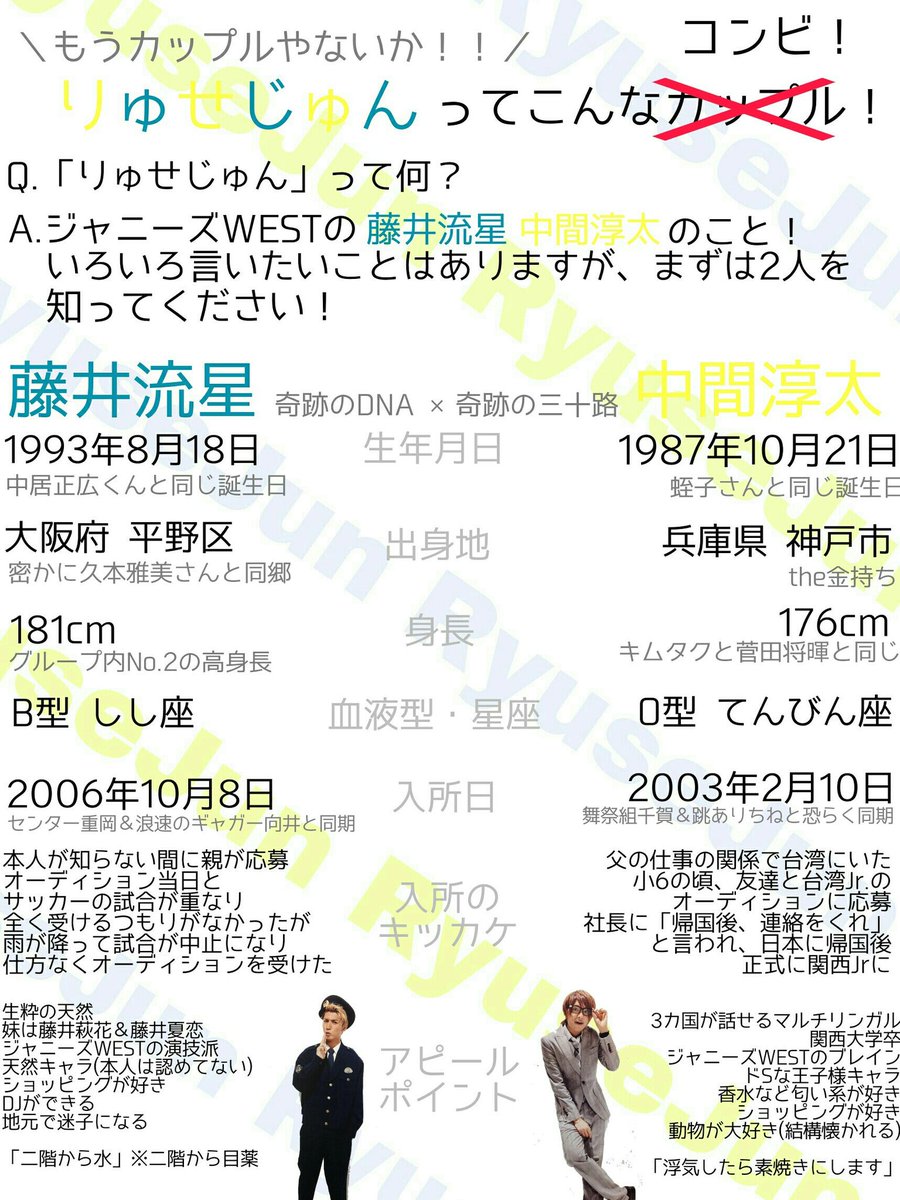 west_sm__jam's tweet photo. GWで暇を持て余している全ての人に送る、りゅせじゅんステマシートです。とにかく読んでください。そして調べてください。

#藤井流星 #中間淳太
#りゅせじゅんはいいぞ
#ステマシート https://t.co/vezoB3JJRn