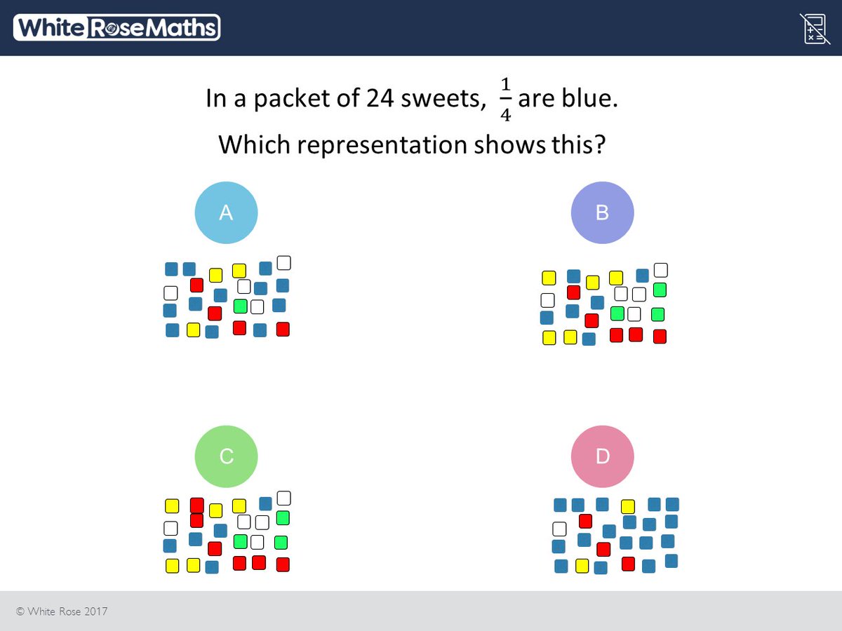 Good morning! Key Stage 1 Maths SATs Daily Practice Day 90 with <a href="/WhiteRoseMaths/">White Rose Maths</a>. View all questions here: ow.ly/kLrG30jmlBN