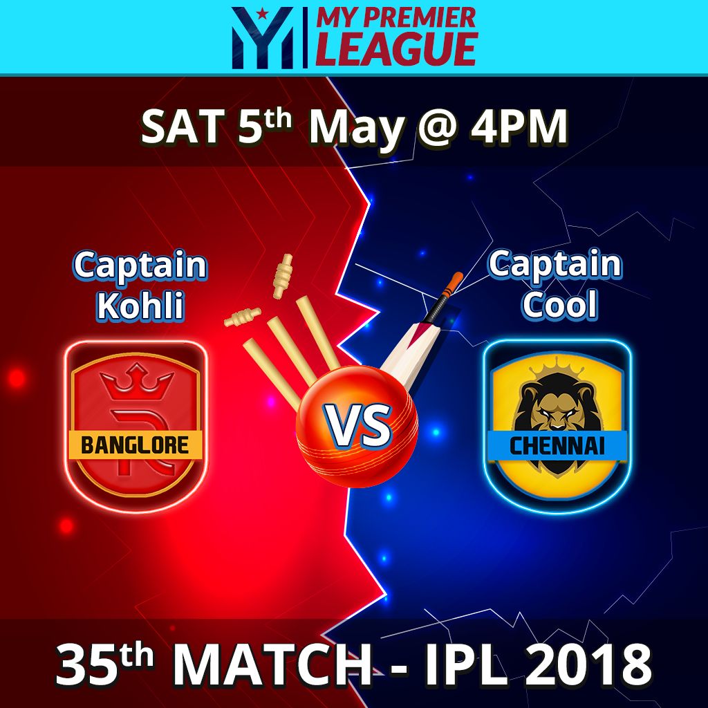 MyPLpremier's tweet photo. Visit https://t.co/BjRsfqQPPl and win cash! #ILP2018 #MyPremierLeague #ViratKohli #shreyasiyer https://t.co/jiDPCvOjMi