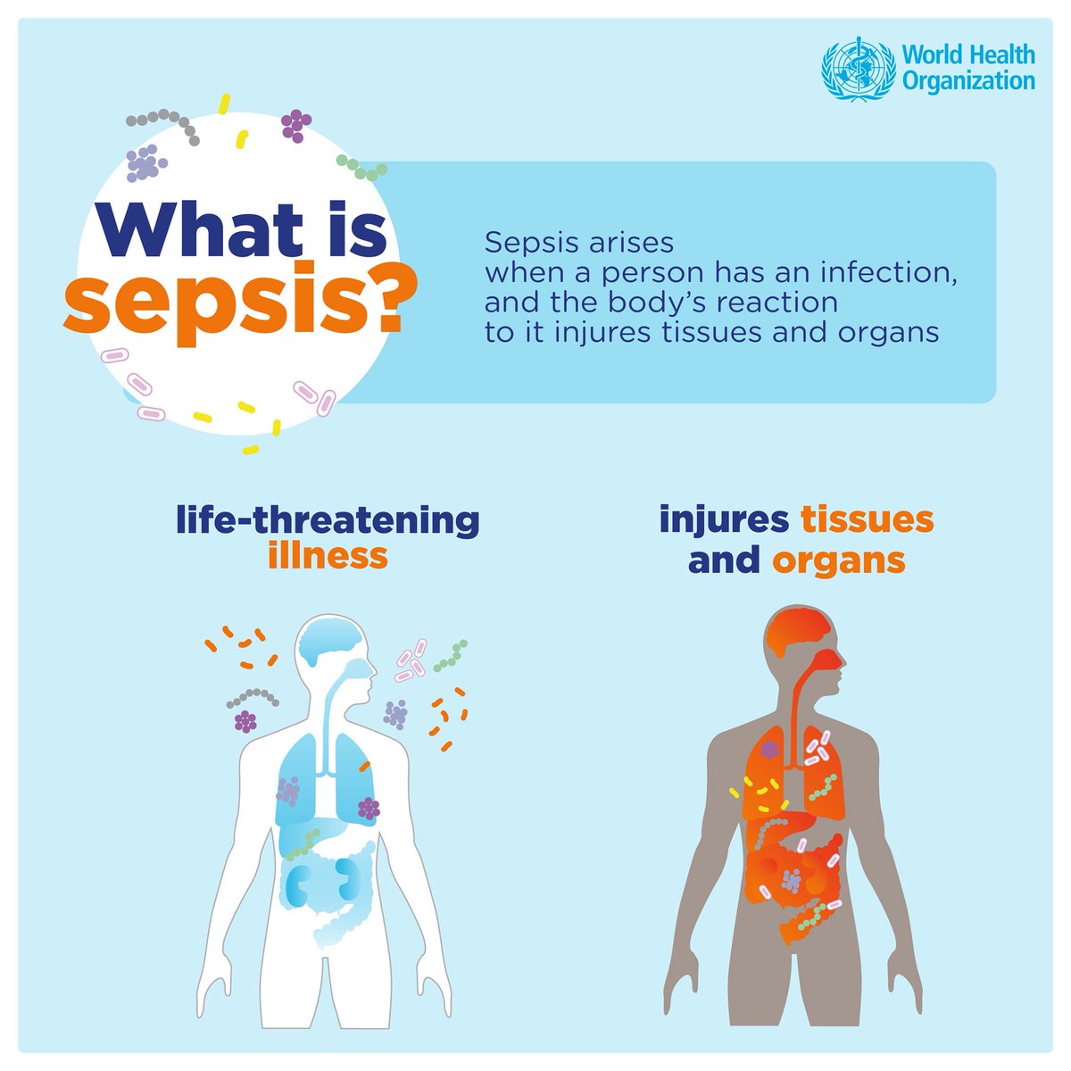 WHO's tweet photo. #Sepsis is a life-threatening illness. It occurs when a person has an infection, and the body’s reaction injures tissues and organs. #HandHygiene can help prevent it https://t.co/WQYvqZDlhD https://t.co/9JziwHQP7b