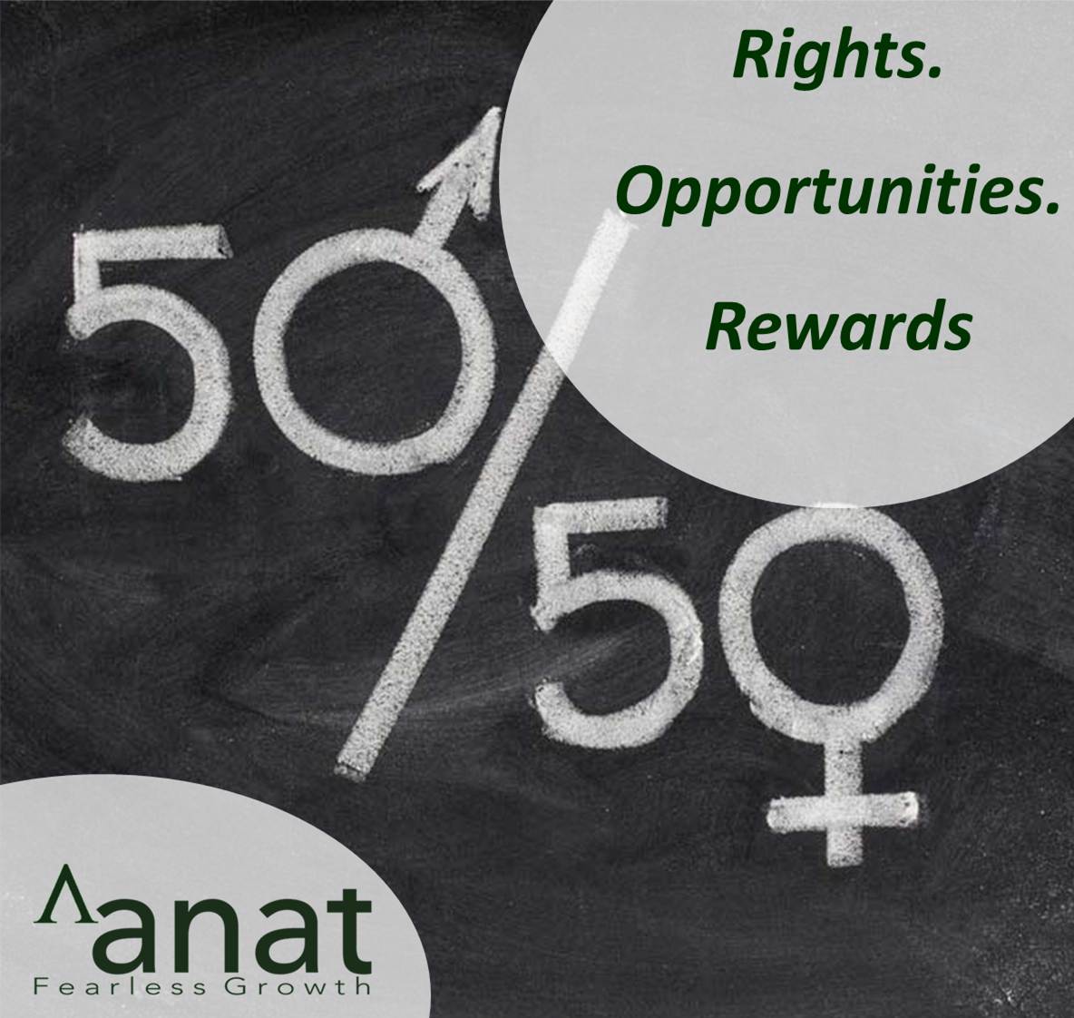 Anatlevant's tweet photo. #Gender #Impartiality : 
Forget #equality ! None of us are #equal, #mothernature designed each one of us for a #purpose !
#Rights, #Opportunities #Succeed  #Rewards 
#tothepowerof #fearlessgrowth #legend #Businessdevelopment #levant #elections2018🇱🇧 #Lebanese #lebanopreneurs https://t.co/IFsPGmQ1xp